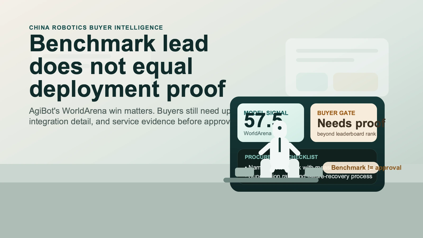 AgiBot's Benchmark Win Is Useful. It Is Not Procurement Proof.