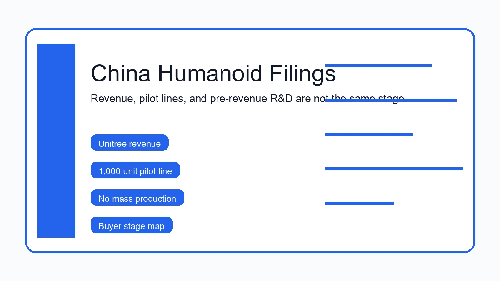 China's Humanoid Robot Reality Check Is Moving From Demo Videos To Filings