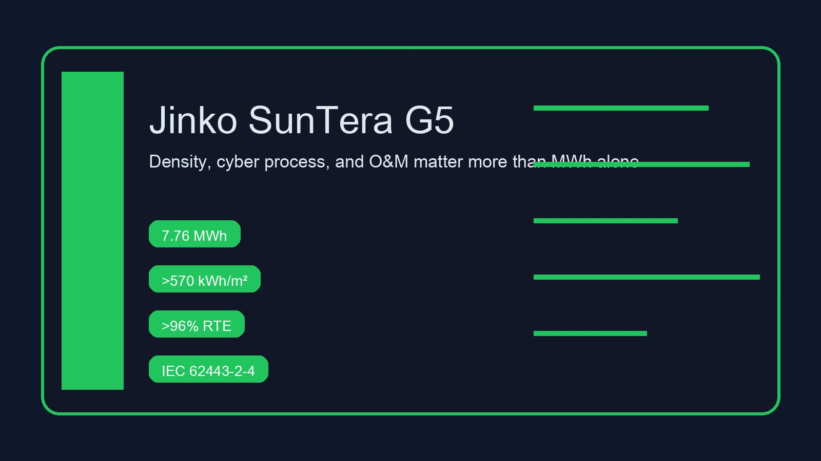 Jinko's SunTera G5 Turns BESS Competition Into A Density, Cyber, And O&M Screening Problem